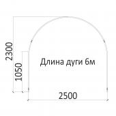 Dugi_dlya_teplicy_2,5na2,3m