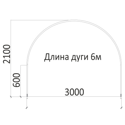 Дуга 3,0х2,1 м, длина 6 м, труба профильная 20х20х1,0 мм - интернет-магазин «Формика» 
