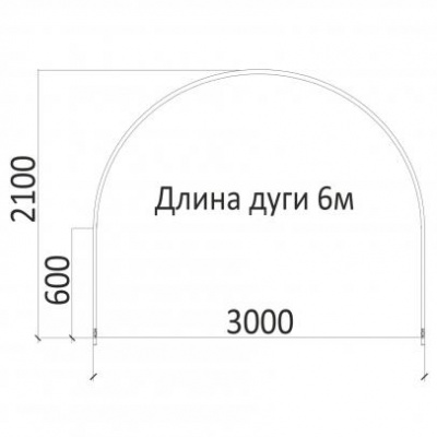 Дуга 3,0х2,1 м, длина 6 м, труба профильная 40х20х1,2 мм - интернет-магазин «Формика» 